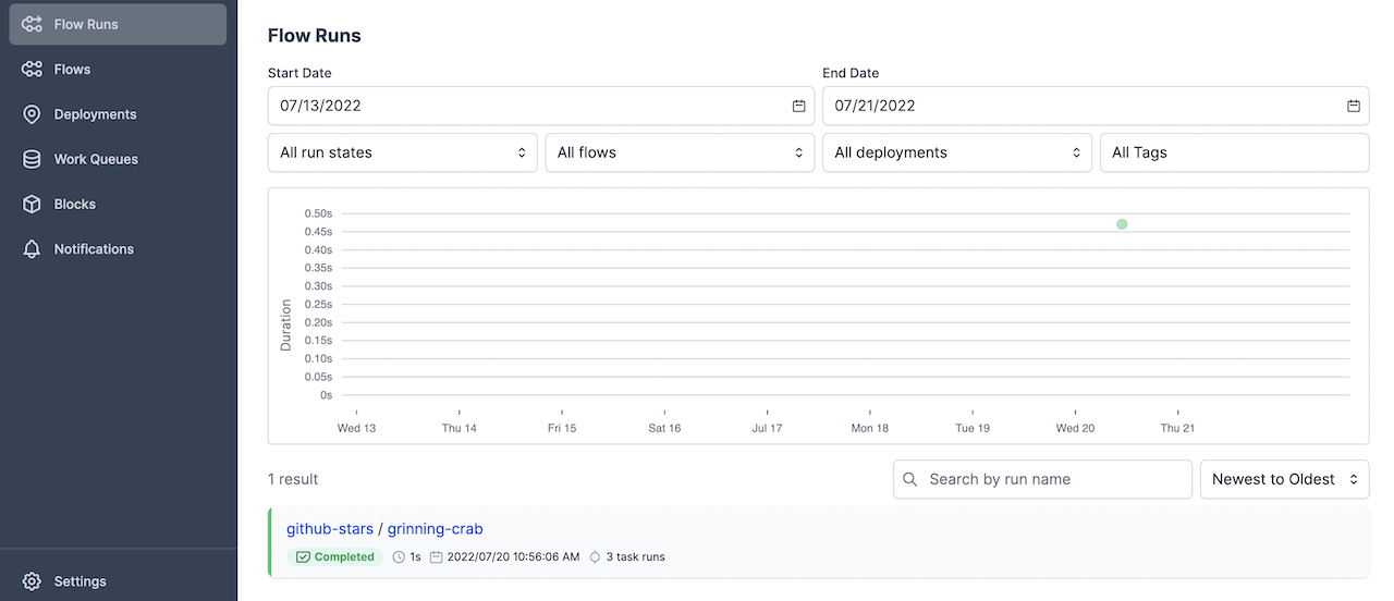 screenshot of the Prefect dashboard with flow runs in a scatter plot