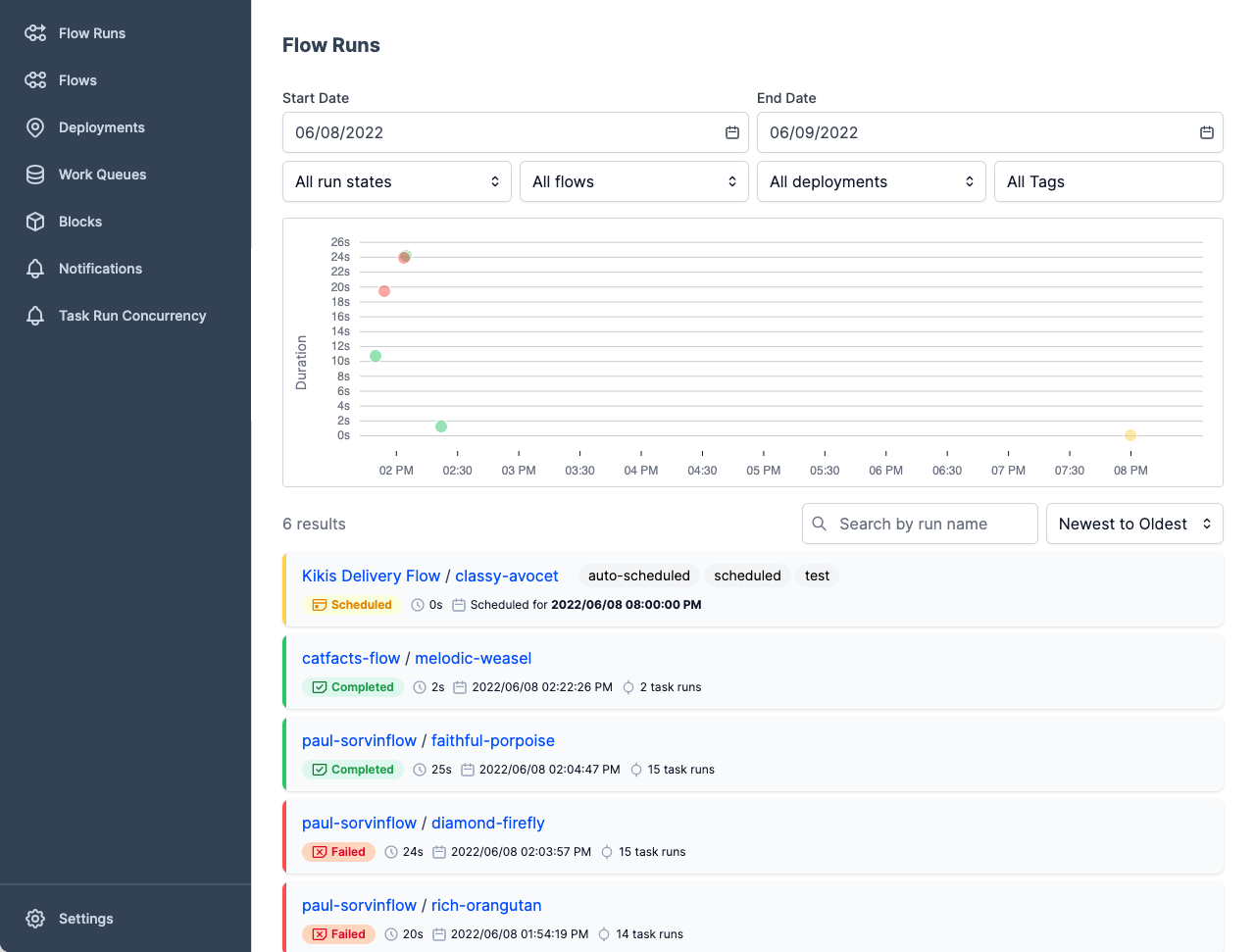 Prefect UI